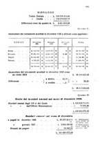 giornale/TO00194005/1927/unico/00001107