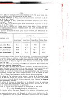 giornale/TO00194005/1927/unico/00001219