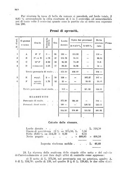 Rivista delle comunicazioni