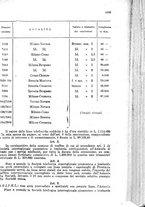 giornale/TO00194005/1927/unico/00001355