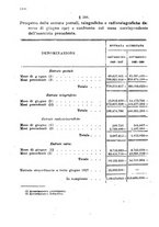 giornale/TO00194005/1927/unico/00001422