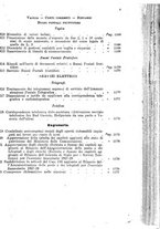 giornale/TO00194005/1927/unico/00001431