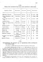 giornale/TO00194005/1927/unico/00001569