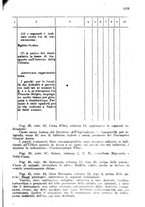 giornale/TO00194005/1927/unico/00001585