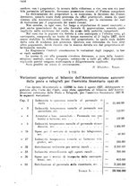 giornale/TO00194005/1927/unico/00001844