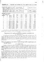 giornale/TO00194005/1927/unico/00001903