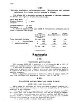 giornale/TO00194005/1927/unico/00001982