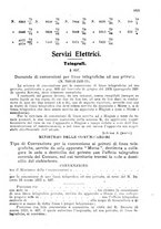 giornale/TO00194005/1927/unico/00002117