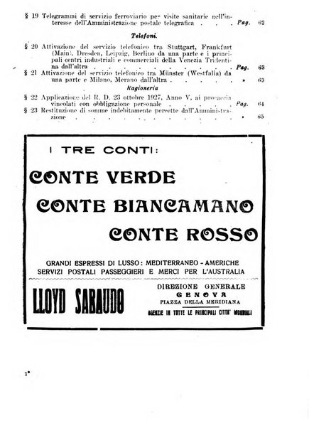 Rivista delle comunicazioni