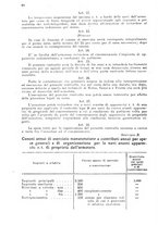 giornale/TO00194005/1928/unico/00000060