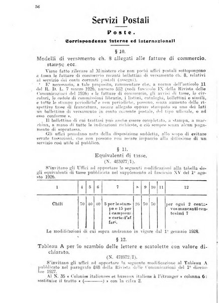 Rivista delle comunicazioni