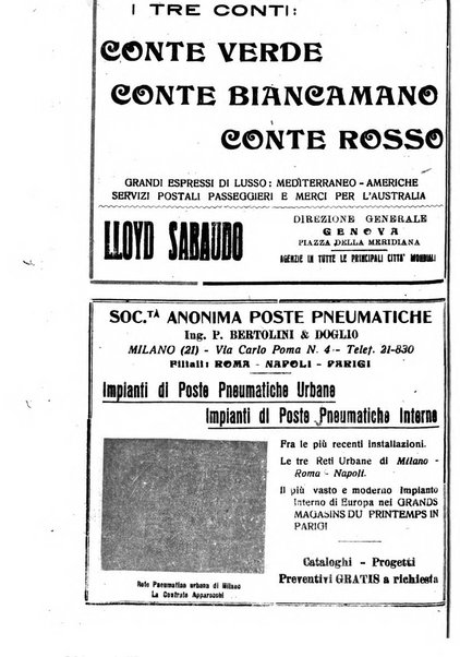 Rivista delle comunicazioni