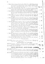 giornale/TO00194005/1928/unico/00000152