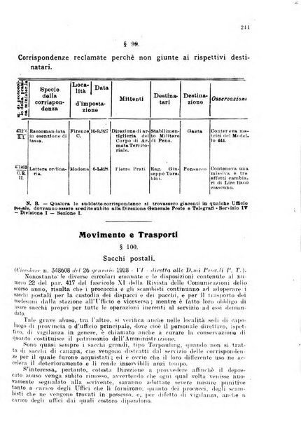 Rivista delle comunicazioni