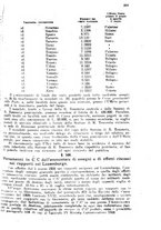 giornale/TO00194005/1928/unico/00000447