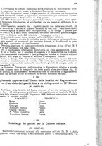 giornale/TO00194005/1928/unico/00000509