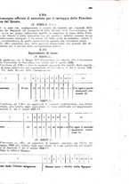 giornale/TO00194005/1928/unico/00000621