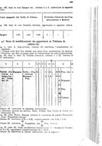 giornale/TO00194005/1928/unico/00000625