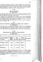 giornale/TO00194005/1928/unico/00000629