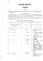 giornale/TO00194005/1928/unico/00000702