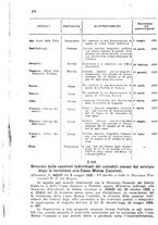 giornale/TO00194005/1928/unico/00000732