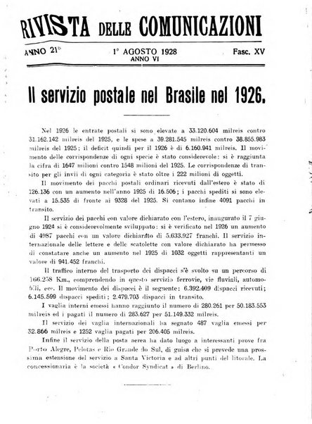 Rivista delle comunicazioni