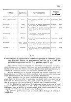 giornale/TO00194005/1928/unico/00001281