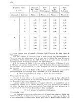 giornale/TO00194005/1928/unico/00001316