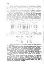 giornale/TO00194005/1928/unico/00001526