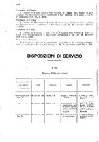 giornale/TO00194005/1928/unico/00001572