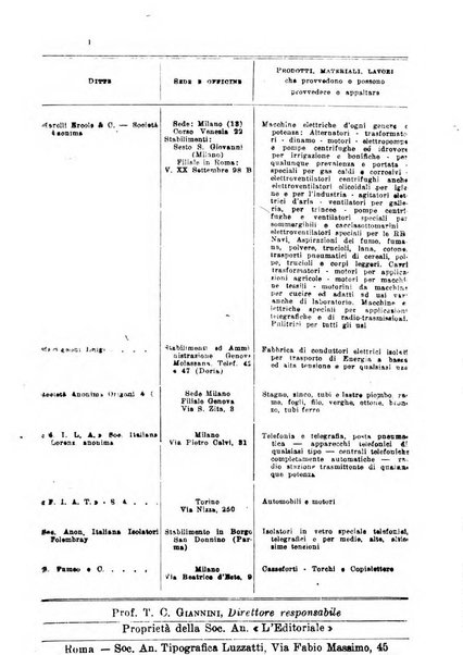 Rivista delle comunicazioni