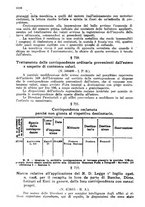 giornale/TO00194005/1928/unico/00001710