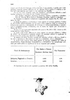 giornale/TO00194005/1928/unico/00001734