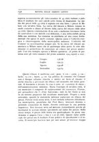 giornale/TO00194009/1917/v.1/00000162