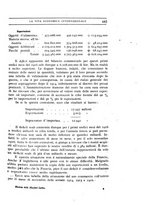 giornale/TO00194009/1917/v.1/00000463