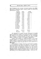 giornale/TO00194009/1917/v.3/00000090