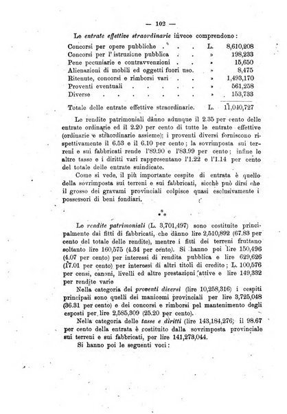 Rivista delle province bollettino dell'Unione delle province d'Italia