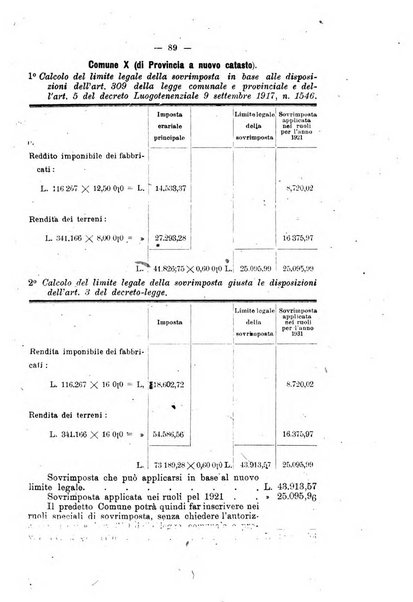 Rivista delle province bollettino dell'Unione delle province d'Italia