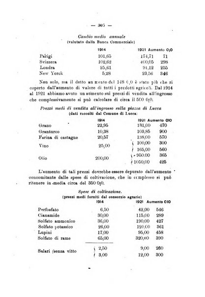 Rivista delle province bollettino dell'Unione delle province d'Italia