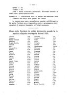 giornale/TO00194011/1924/unico/00000163