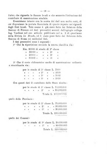 Rivista delle province bollettino dell'Unione delle province d'Italia