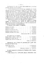 giornale/TO00194011/1925/unico/00000365