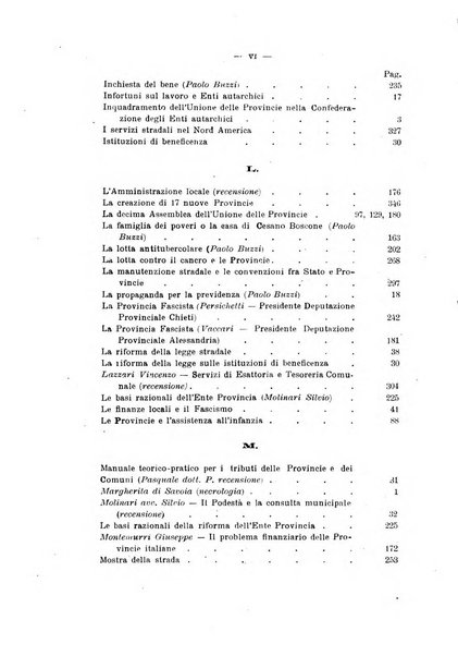 Rivista delle province bollettino dell'Unione delle province d'Italia