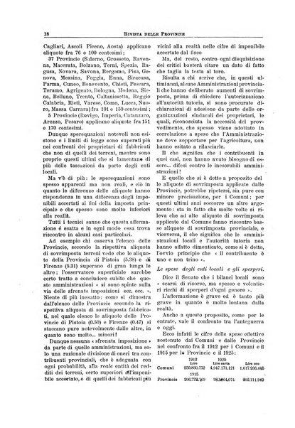 Rivista delle province bollettino dell'Unione delle province d'Italia