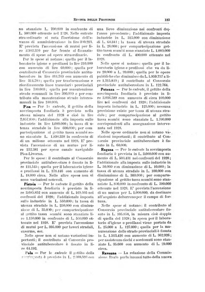 Rivista delle province bollettino dell'Unione delle province d'Italia