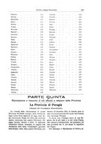 giornale/TO00194011/1929/unico/00000517
