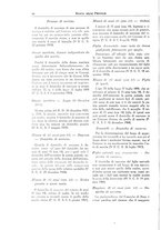 giornale/TO00194011/1931/unico/00000084