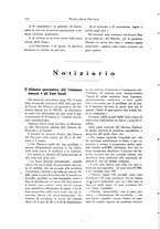 giornale/TO00194011/1931/unico/00000176