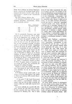 giornale/TO00194011/1931/unico/00000282
