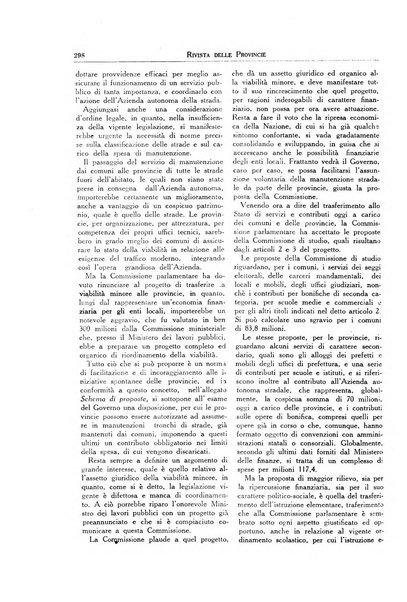 Rivista delle province bollettino dell'Unione delle province d'Italia